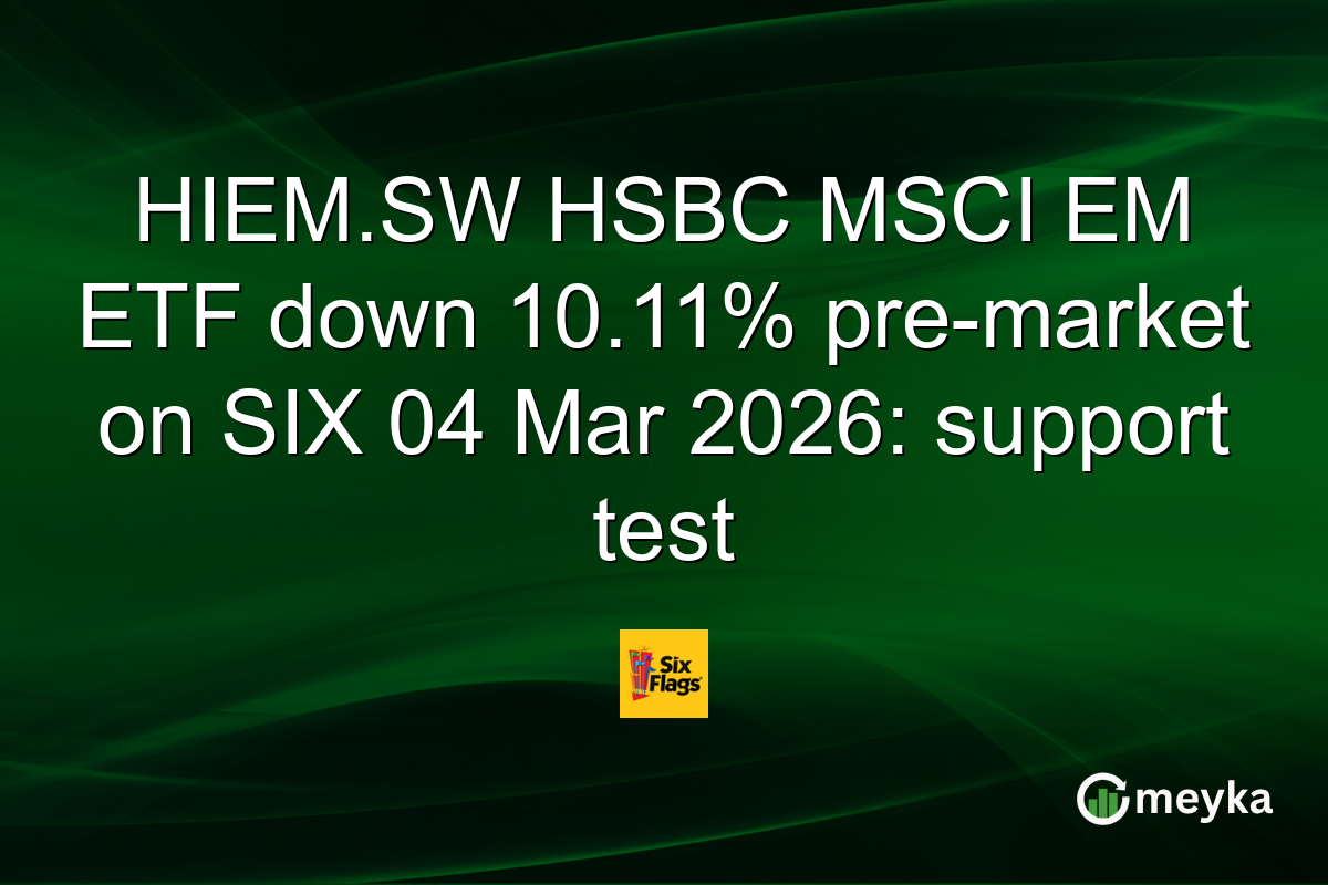 HIEM.SW HSBC MSCI EM ETF down 10.11% pre-market on SIX 04 Mar 2026: support test