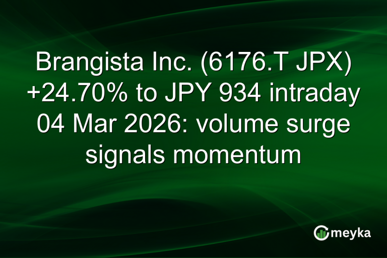 Brangista Inc. (6176.T JPX) +24.70% to JPY 934 intraday 04 Mar 2026: volume surge signals momentum