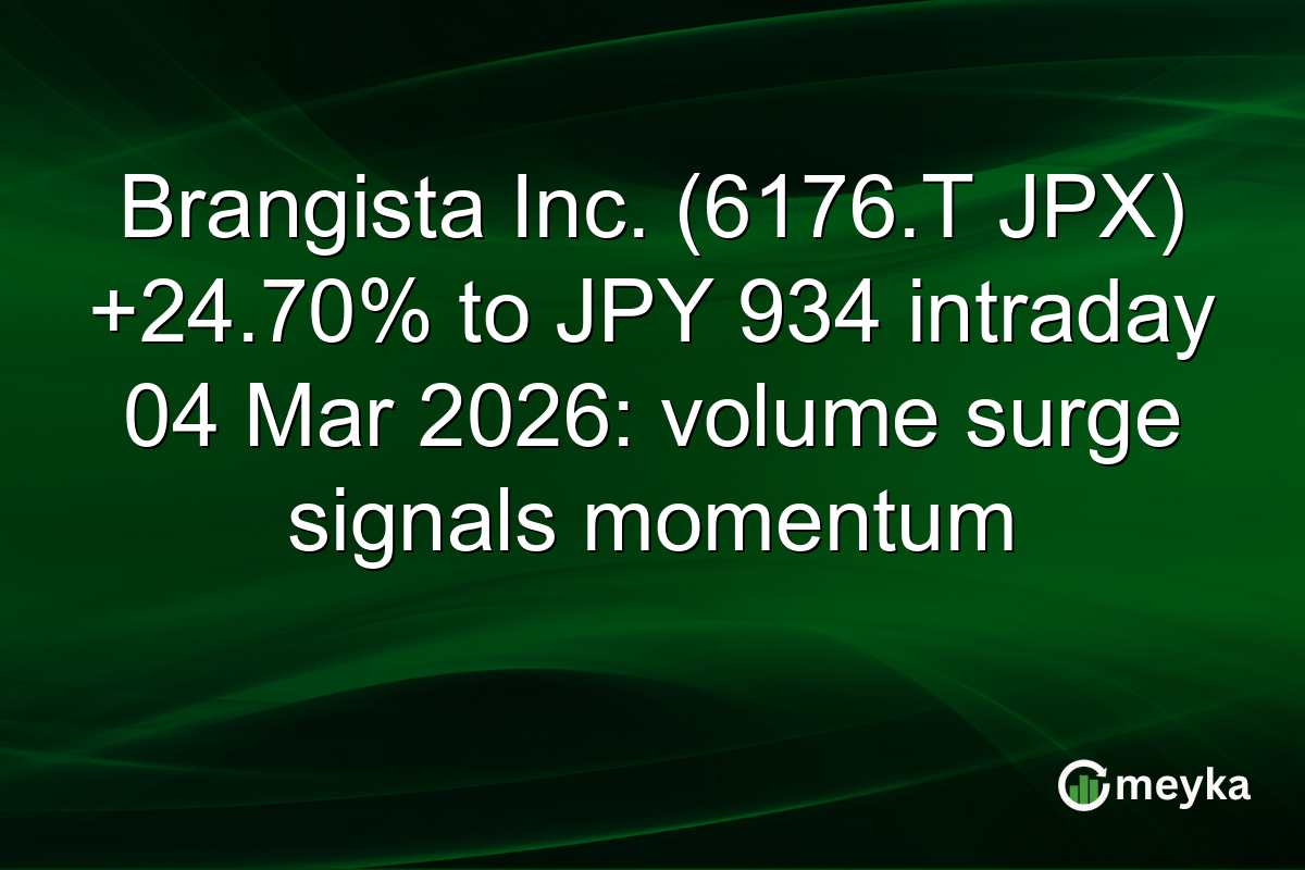 Brangista Inc. (6176.T JPX) +24.70% to JPY 934 intraday 04 Mar 2026: volume surge signals momentum