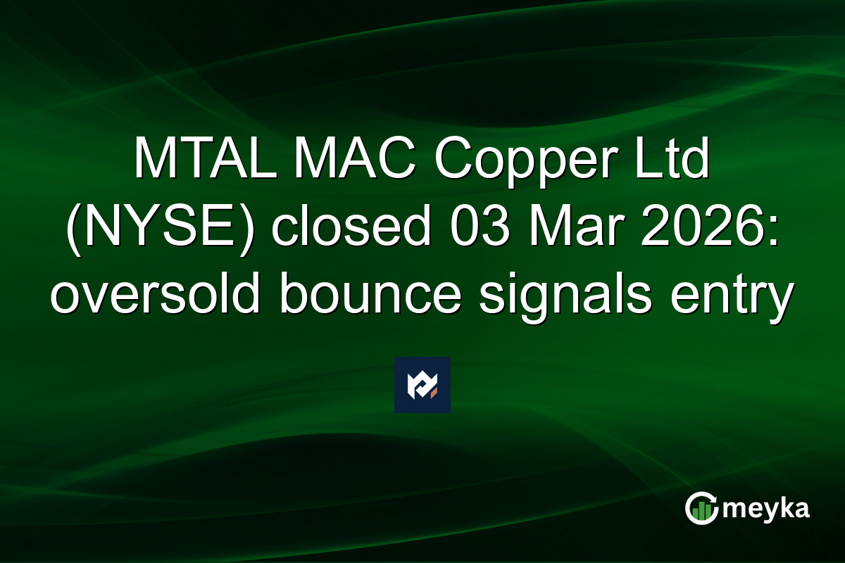 MTAL MAC Copper Ltd (NYSE) closed 03 Mar 2026: oversold bounce signals entry