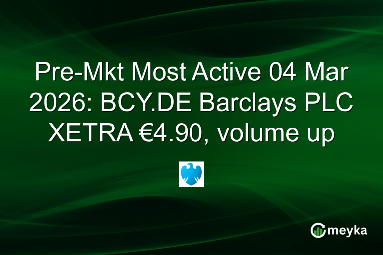 Pre-Mkt Most Active 04 Mar 2026: BCY.DE Barclays PLC XETRA €4.90, volume up