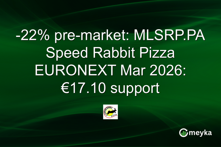 -22% pre-market: MLSRP.PA Speed Rabbit Pizza EURONEXT Mar 2026: €17.10 support