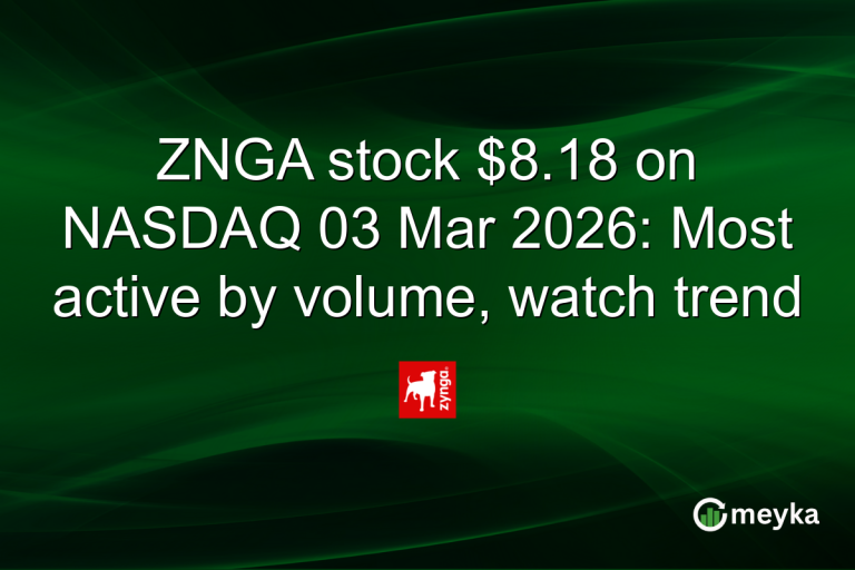 ZNGA stock $8.18 on NASDAQ 03 Mar 2026: Most active by volume, watch trend