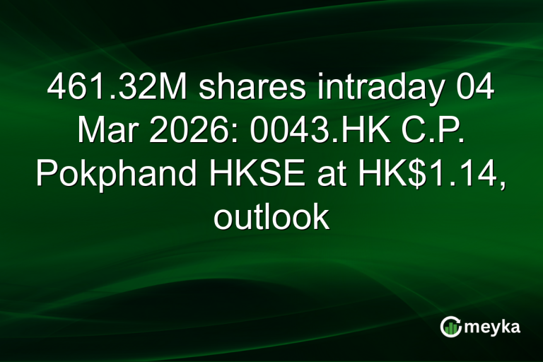 461.32M shares intraday 04 Mar 2026: 0043.HK C.P. Pokphand HKSE at HK$1.14, outlook