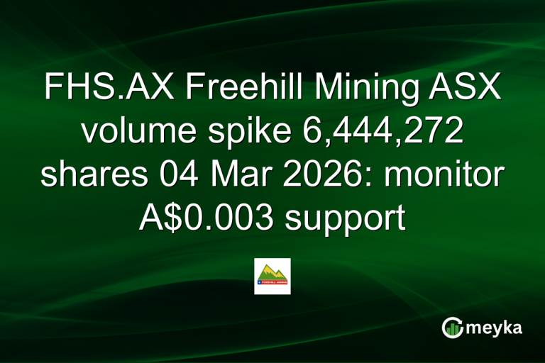 FHS.AX Freehill Mining ASX volume spike 6,444,272 shares 04 Mar 2026: monitor A$0.003 support