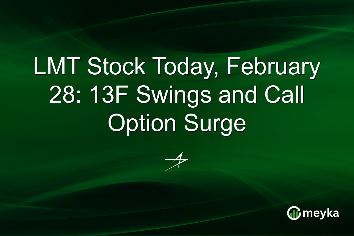 LMT Stock Today, February 28: 13F Swings and Call Option Surge