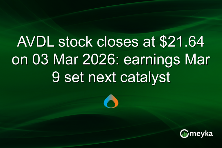 AVDL stock closes at $21.64 on 03 Mar 2026: earnings Mar 9 set next catalyst