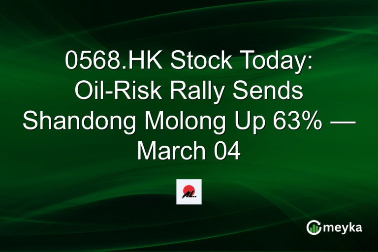 0568.HK Stock Today: Oil-Risk Rally Sends Shandong Molong Up 63% — March 04