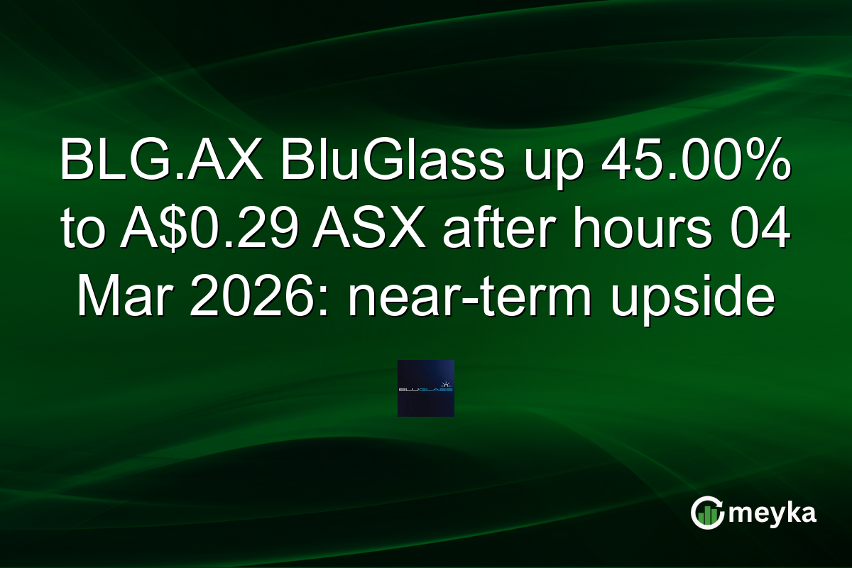 BLG.AX BluGlass up 45.00% to A$0.29 ASX after hours 04 Mar 2026: near-term upside