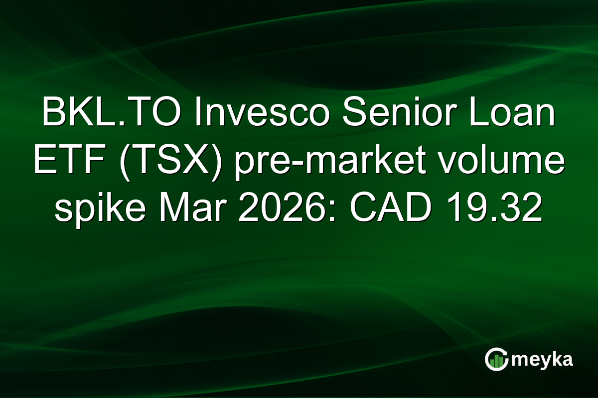BKL.TO Invesco Senior Loan ETF (TSX) pre-market volume spike Mar 2026: CAD 19.32