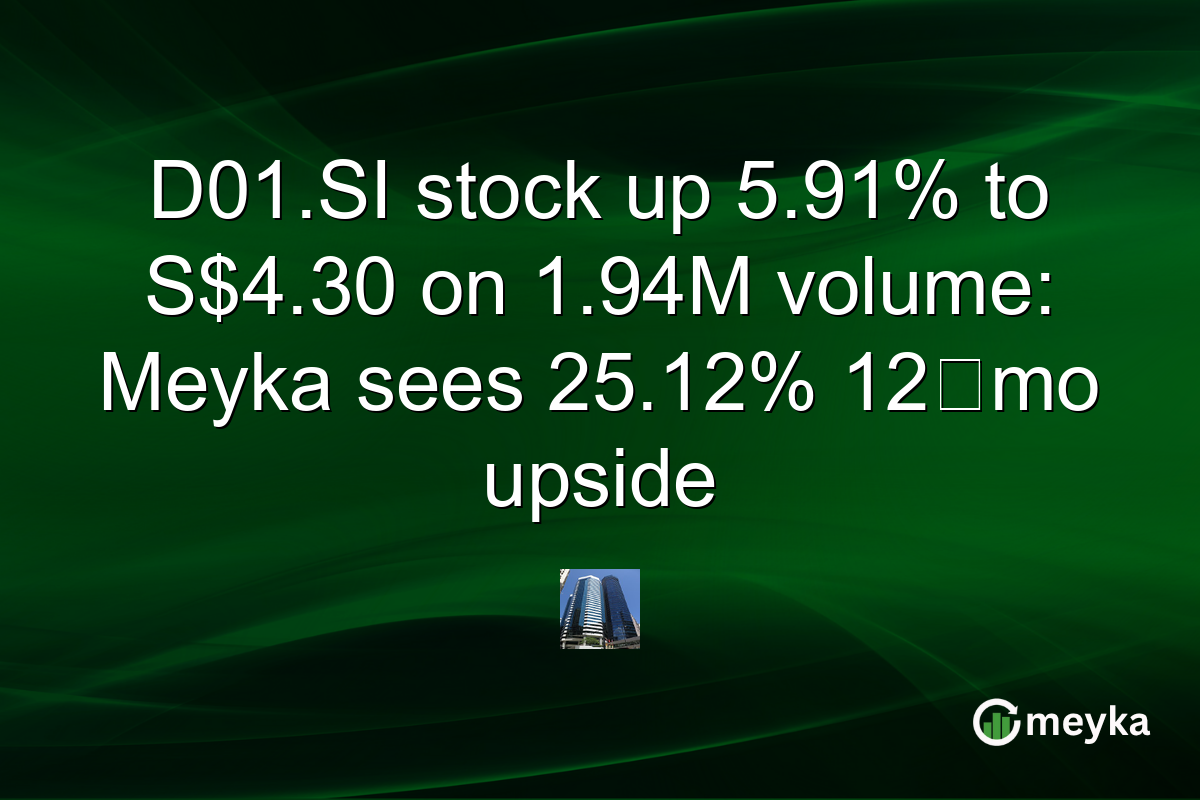D01.SI stock up 5.91% to S$4.30 on 1.94M volume: Meyka sees 25.12% 12‑mo upside