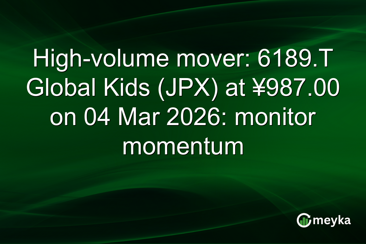 High-volume mover: 6189.T Global Kids (JPX) at ¥987.00 on 04 Mar 2026: monitor momentum