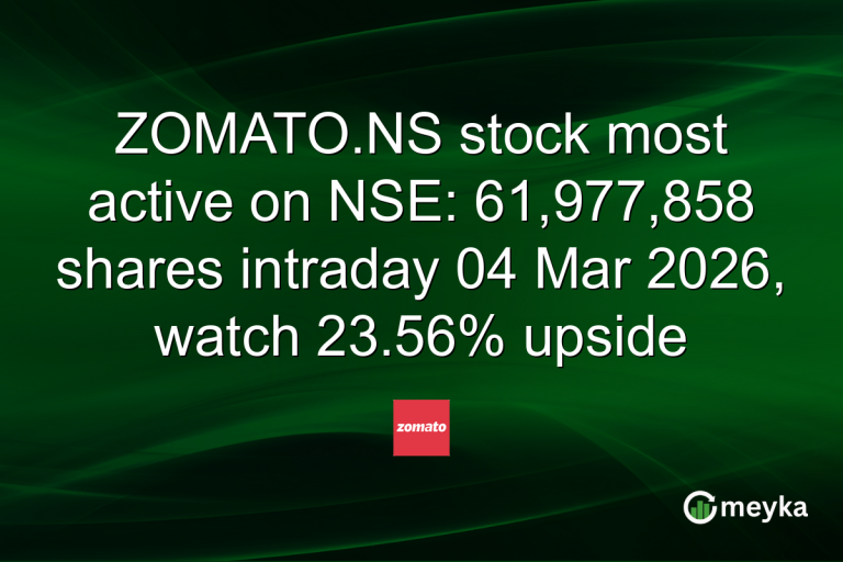ZOMATO.NS stock most active on NSE: 61,977,858 shares intraday 04 Mar 2026, watch 23.56% upside