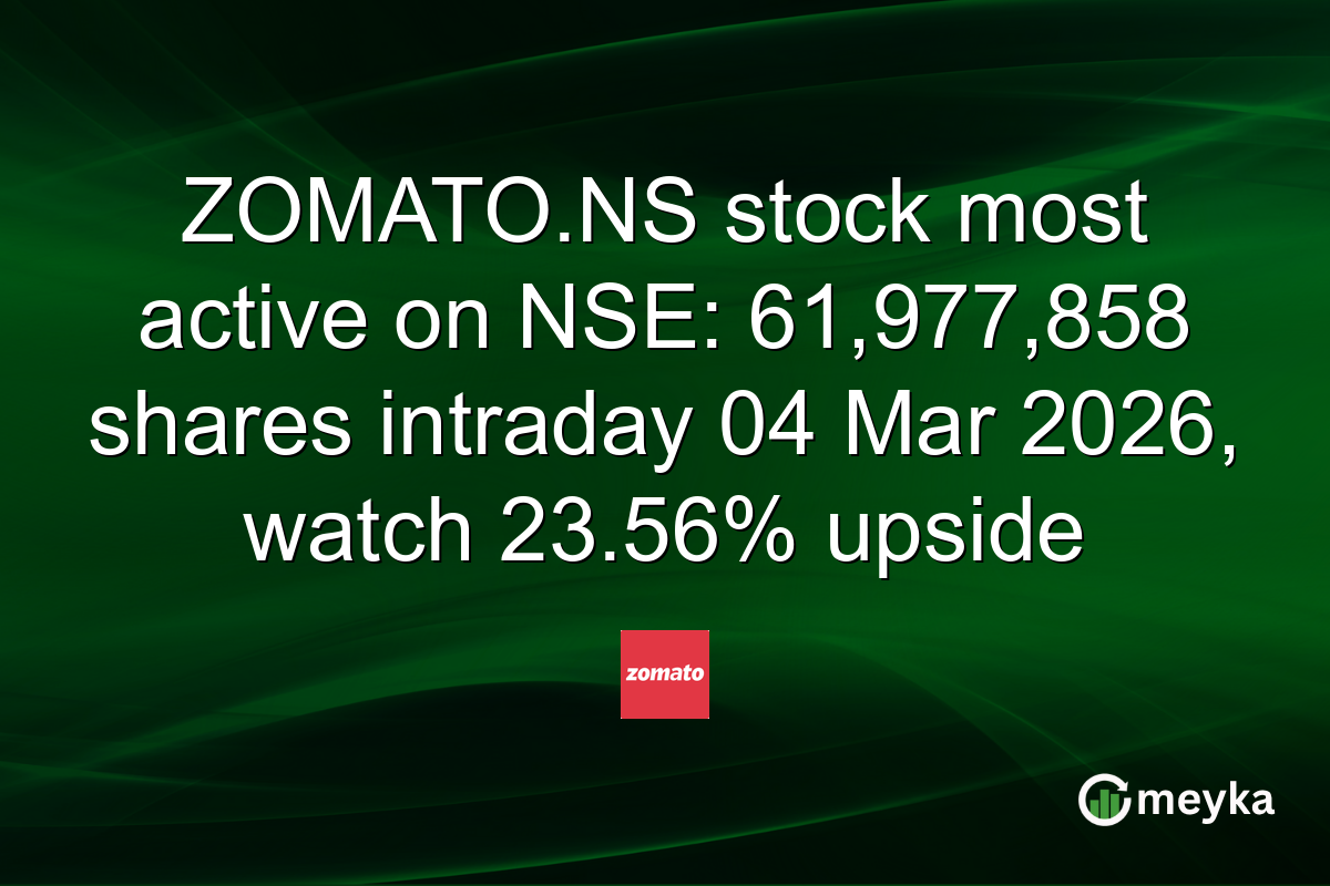 ZOMATO.NS stock most active on NSE: 61,977,858 shares intraday 04 Mar 2026, watch 23.56% upside