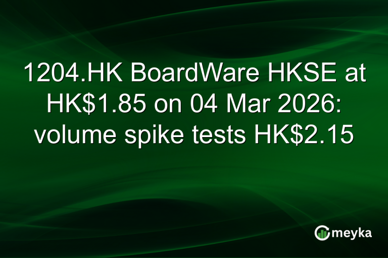 1204.HK BoardWare HKSE at HK$1.85 on 04 Mar 2026: volume spike tests HK$2.15