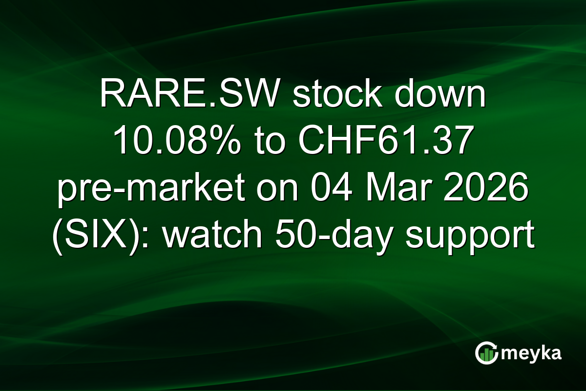 RARE.SW stock down 10.08% to CHF61.37 pre-market on 04 Mar 2026 (SIX): watch 50-day support
