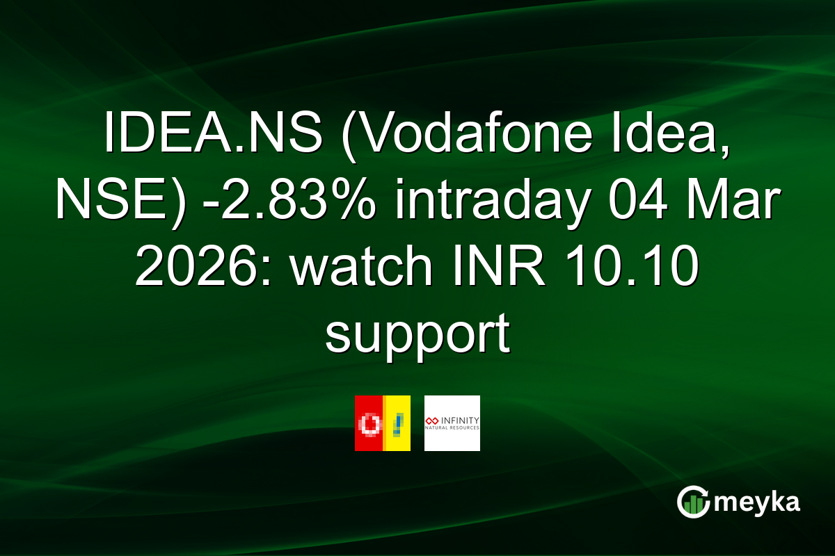 IDEA.NS (Vodafone Idea, NSE) -2.83% intraday 04 Mar 2026: watch INR 10.10 support
