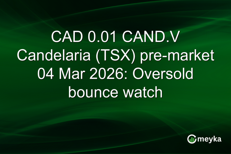 CAD 0.01 CAND.V Candelaria (TSX) pre-market 04 Mar 2026: Oversold bounce watch