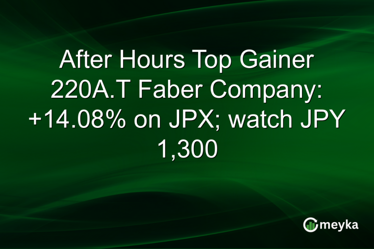 After Hours Top Gainer 220A.T Faber Company: +14.08% on JPX; watch JPY 1,300