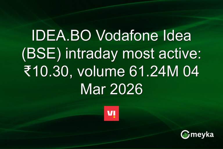IDEA.BO Vodafone Idea (BSE) intraday most active: ₹10.30, volume 61.24M 04 Mar 2026