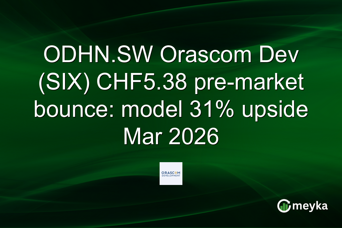 ODHN.SW Orascom Dev (SIX) CHF5.38 pre-market bounce: model 31% upside Mar 2026