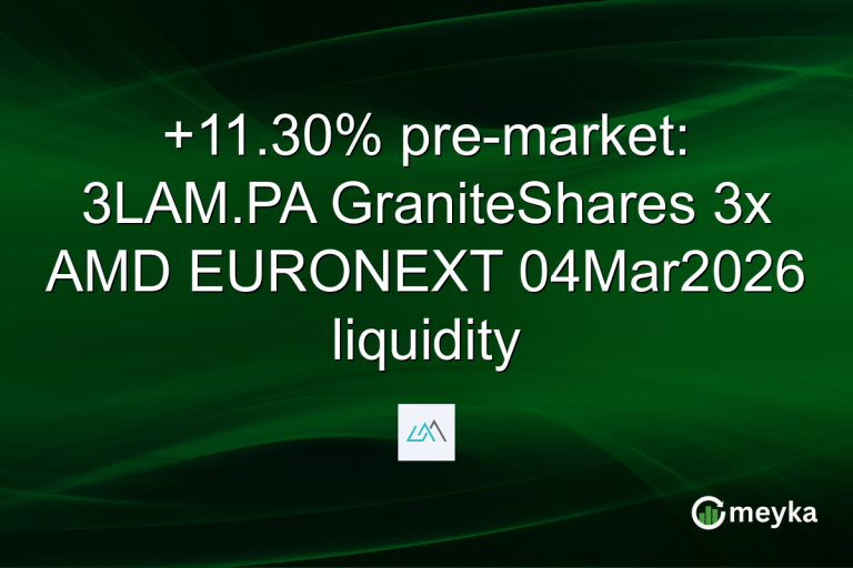 +11.30% pre-market: 3LAM.PA GraniteShares 3x AMD EURONEXT 04Mar2026 liquidity