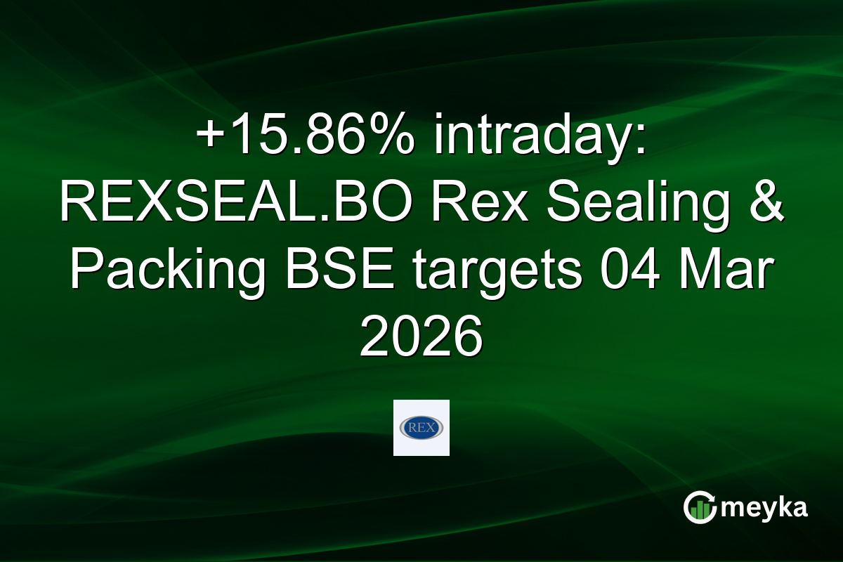 +15.86% intraday: REXSEAL.BO Rex Sealing & Packing BSE targets 04 Mar 2026
