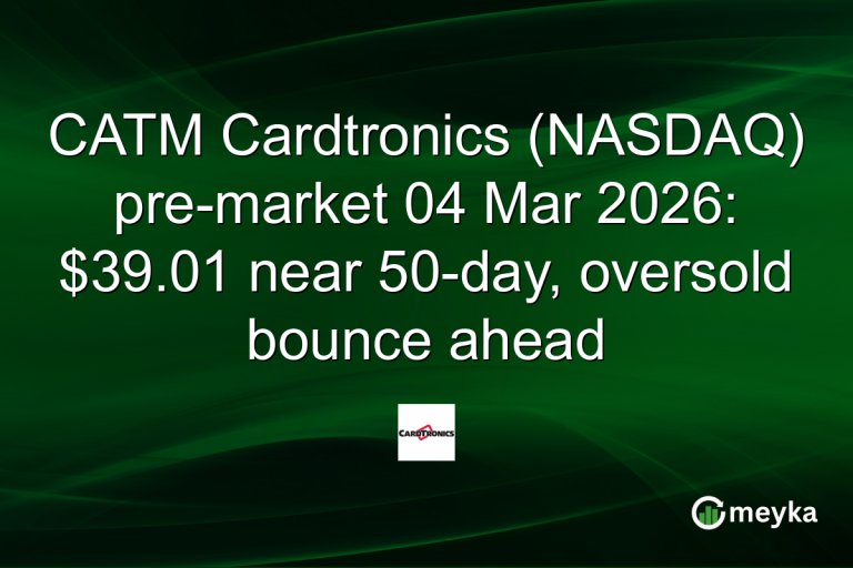 CATM Cardtronics (NASDAQ) pre-market 04 Mar 2026: $39.01 near 50-day, oversold bounce ahead