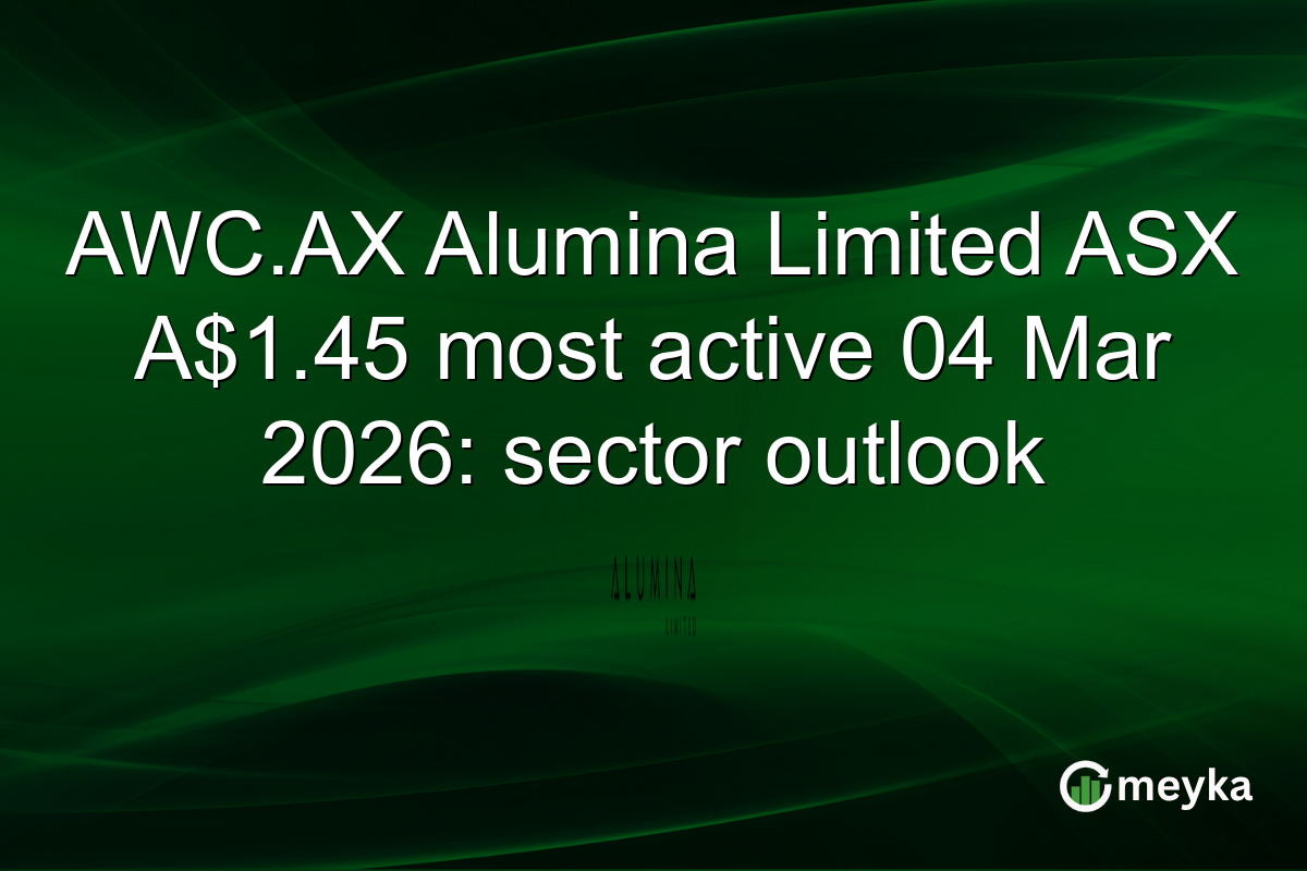 AWC.AX Alumina Limited ASX A$1.45 most active 04 Mar 2026: sector outlook