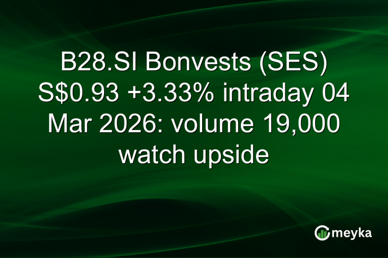 B28.SI Bonvests (SES) S$0.93 +3.33% intraday 04 Mar 2026: volume 19,000 watch upside