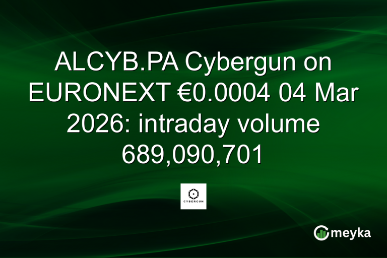 ALCYB.PA Cybergun on EURONEXT €0.0004 04 Mar 2026: intraday volume 689,090,701