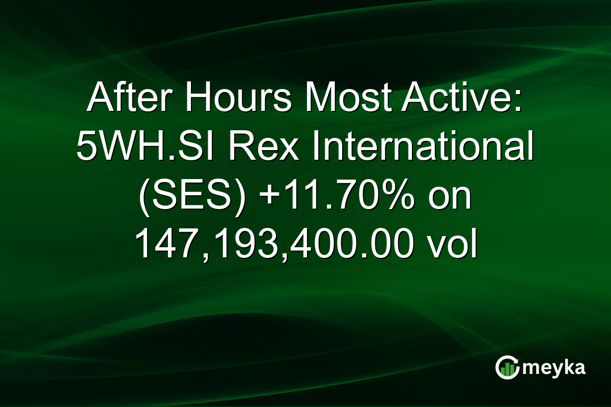 After Hours Most Active: 5WH.SI Rex International (SES) +11.70% on 147,193,400.00 vol