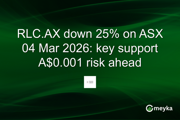 RLC.AX down 25% on ASX 04 Mar 2026: key support A$0.001 risk ahead