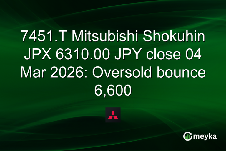 7451.T Mitsubishi Shokuhin JPX 6310.00 JPY close 04 Mar 2026: Oversold bounce 6,600