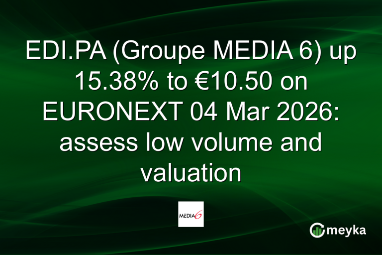 EDI.PA (Groupe MEDIA 6) up 15.38% to €10.50 on EURONEXT 04 Mar 2026: assess low volume and valuation