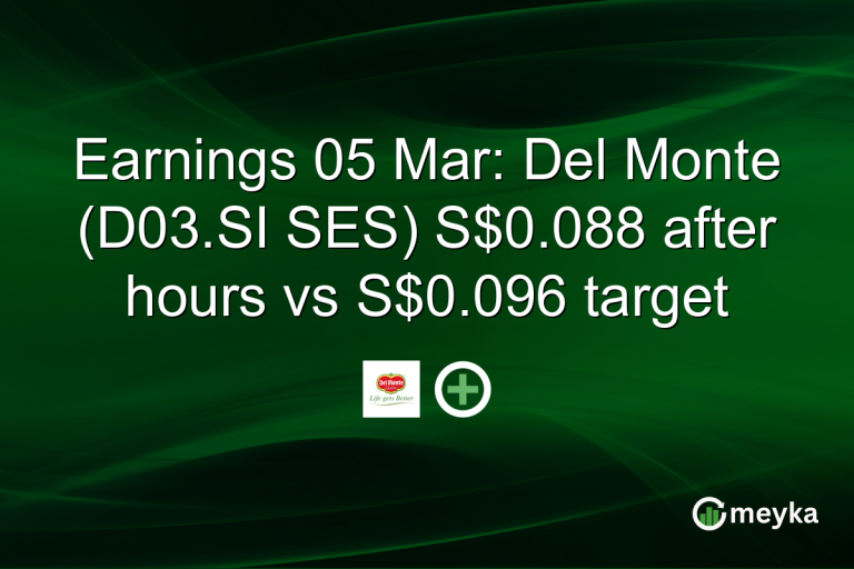 Earnings 05 Mar: Del Monte (D03.SI SES) S$0.088 after hours vs S$0.096 target