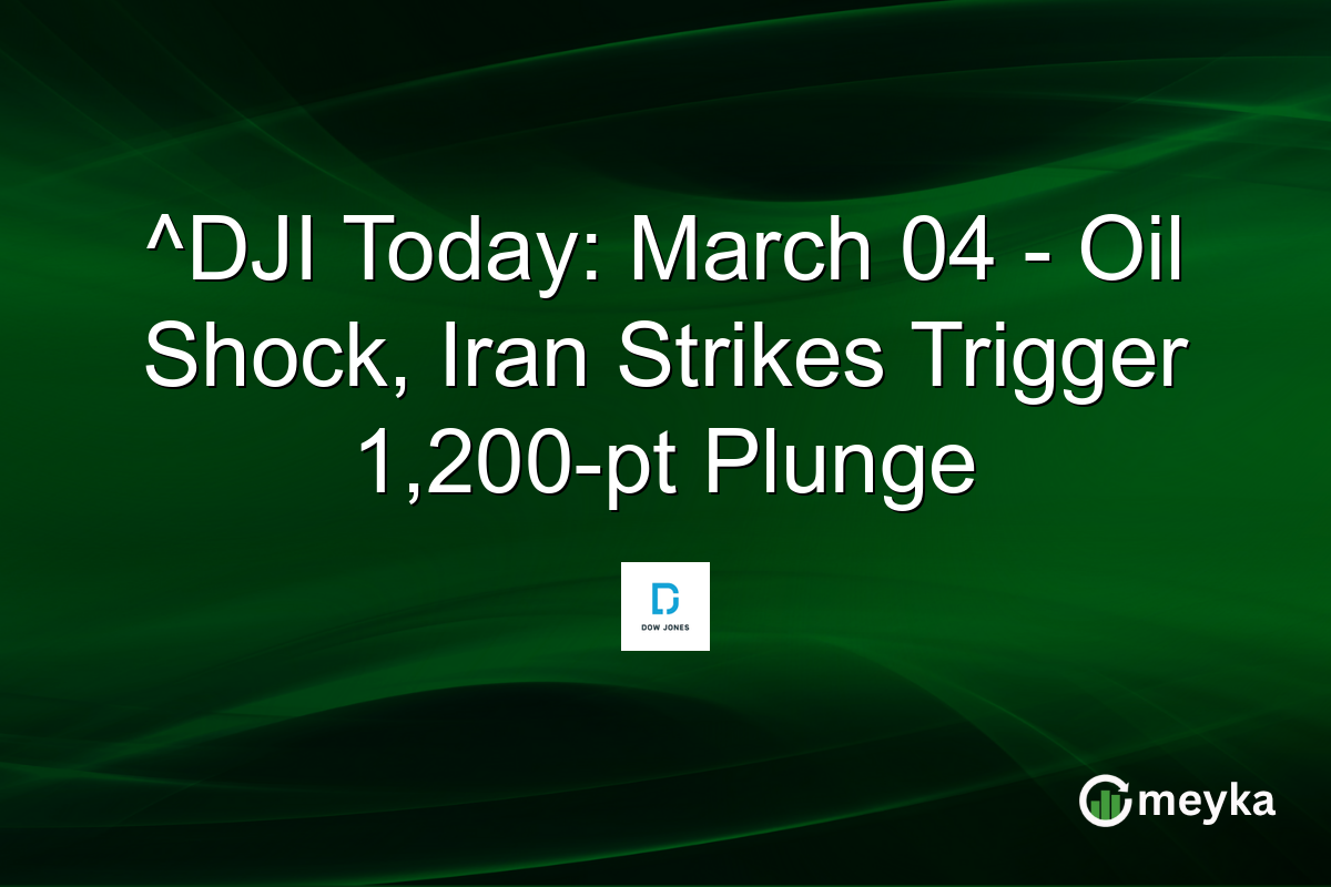 ^DJI Today: March 04 - Oil Shock, Iran Strikes Trigger 1,200-pt Plunge