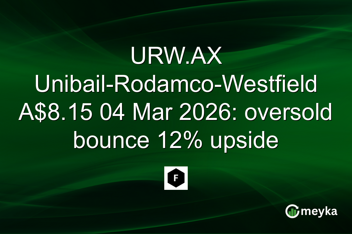 URW.AX Unibail-Rodamco-Westfield A$8.15 04 Mar 2026: oversold bounce 12% upside