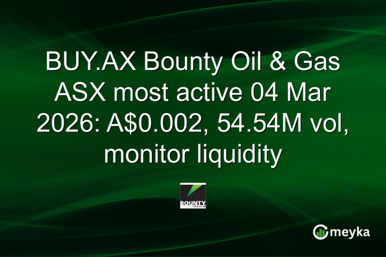 BUY.AX Bounty Oil & Gas ASX most active 04 Mar 2026: A$0.002, 54.54M vol, monitor liquidity