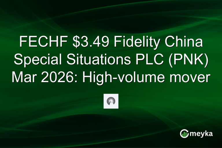 FECHF $3.49 Fidelity China Special Situations PLC (PNK) Mar 2026: High-volume mover