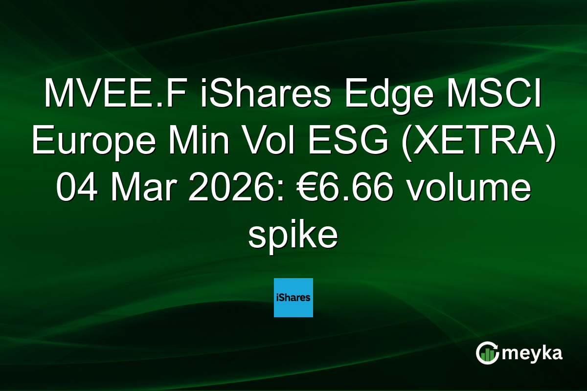 MVEE.F iShares Edge MSCI Europe Min Vol ESG (XETRA) 04 Mar 2026: €6.66 volume spike