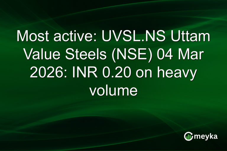 Most active: UVSL.NS Uttam Value Steels (NSE) 04 Mar 2026: INR 0.20 on heavy volume