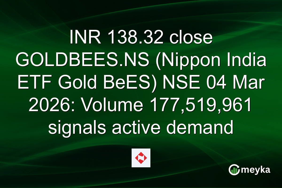 INR 138.32 close GOLDBEES.NS (Nippon India ETF Gold BeES) NSE 04 Mar 2026: Volume 177,519,961 signals active demand
