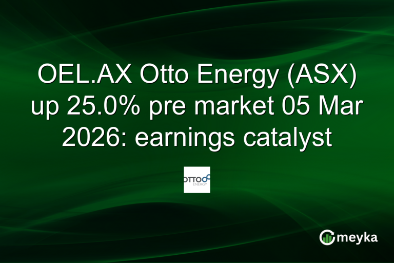 OEL.AX Otto Energy (ASX) up 25.0% pre market 05 Mar 2026: earnings catalyst