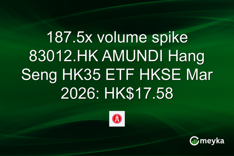 187.5x volume spike 83012.HK AMUNDI Hang Seng HK35 ETF HKSE Mar 2026: HK$17.58