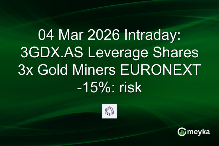 04 Mar 2026 Intraday: 3GDX.AS Leverage Shares 3x Gold Miners EURONEXT -15%: risk