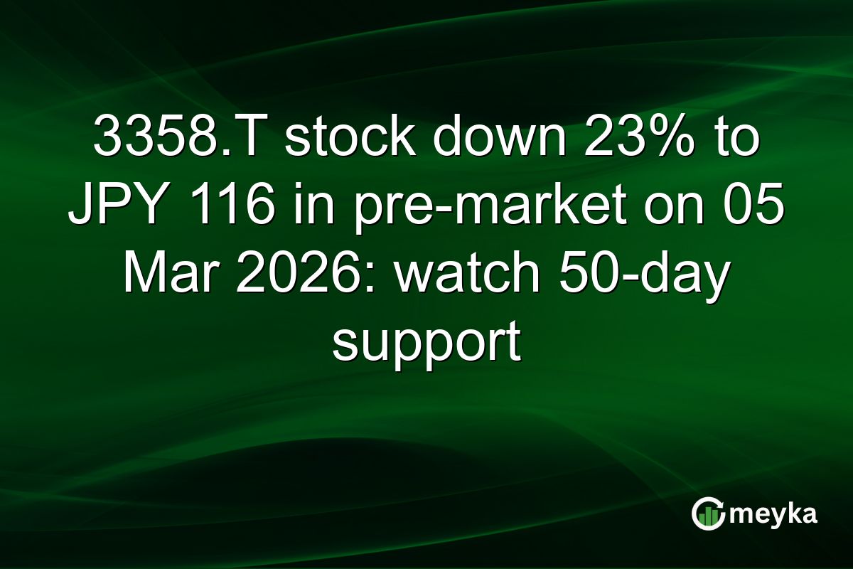 3358.T stock down 23% to JPY 116 in pre-market on 05 Mar 2026: watch 50-day support
