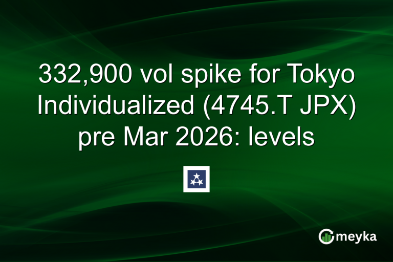 332,900 vol spike for Tokyo Individualized (4745.T JPX) pre Mar 2026: levels