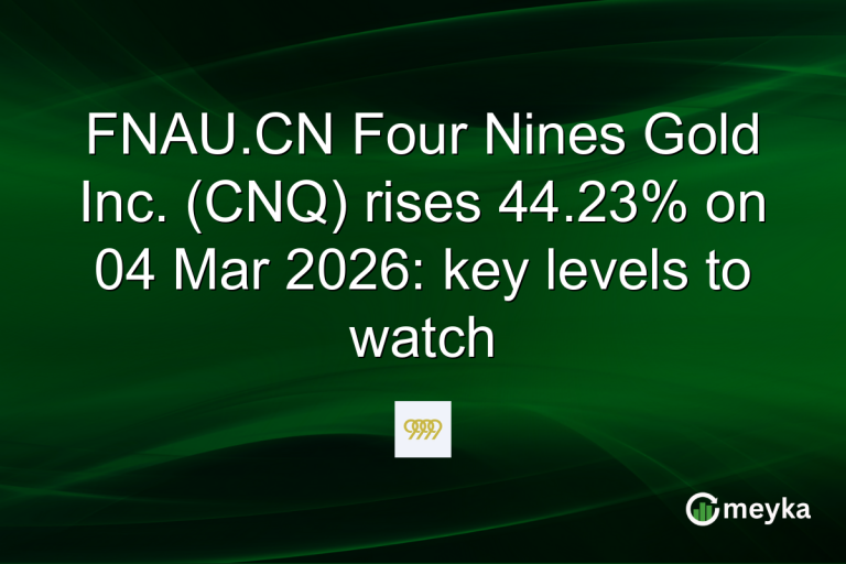 FNAU.CN Four Nines Gold Inc. (CNQ) rises 44.23% on 04 Mar 2026: key levels to watch