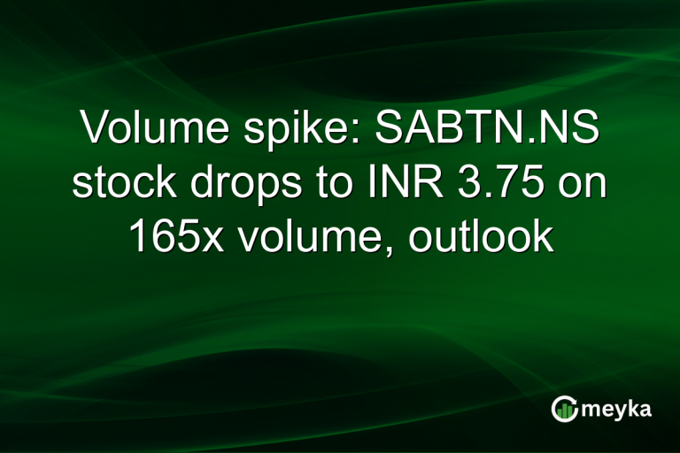 Volume spike: SABTN.NS stock drops to INR 3.75 on 165x volume, outlook